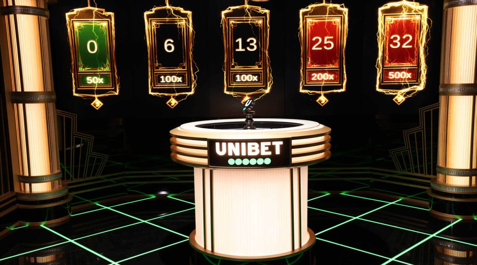 Unibet Deposits and Withdrawals