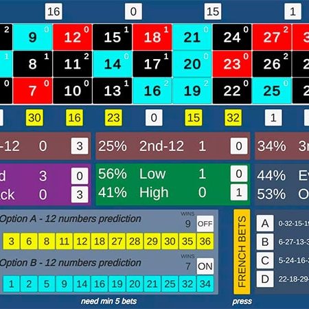 Lightning Roulette Tracker: A Tool for Serious Roulette Players