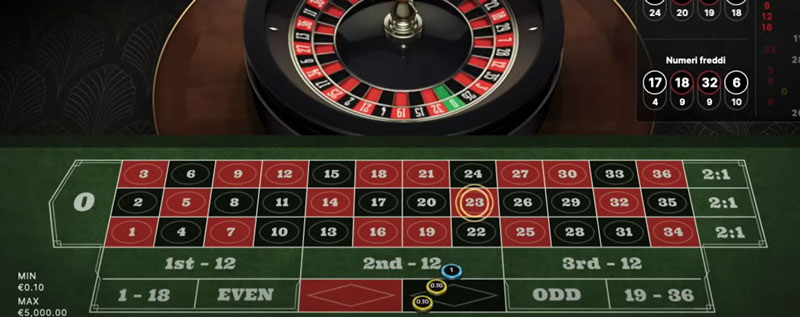11×11 Streets Roulette Strategy: What are the Winning Chances?