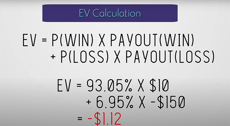 EV Calculation