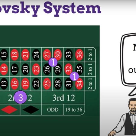 Romanovsky system: Roulette Strategy for High Win Rate with Smaller Bankrolls